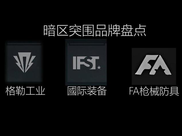 暗区突围物资透视挂购买完美版安卓最新版游戏截图