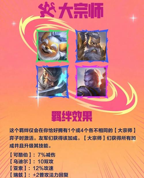 金铲铲之战S13破解游戏无限内购内置功能菜单可提版