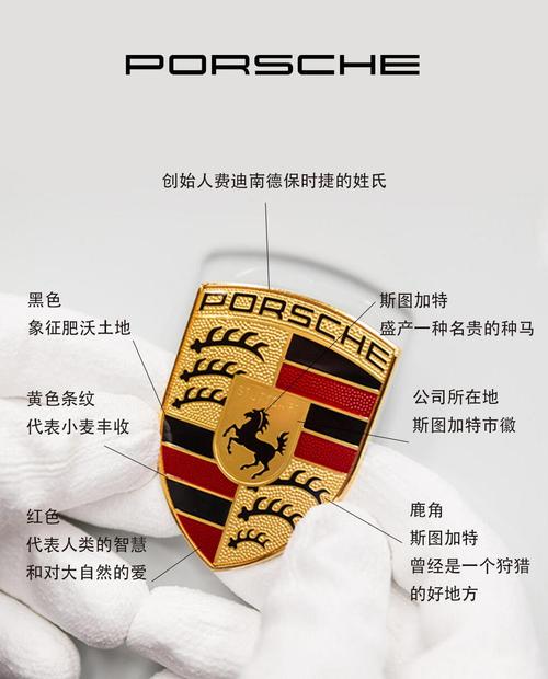保时捷直装挂破解无限配额MOD内置菜单游戏截图