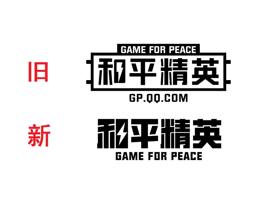 直装科技和平精英永久免费免卡密游戏截图
