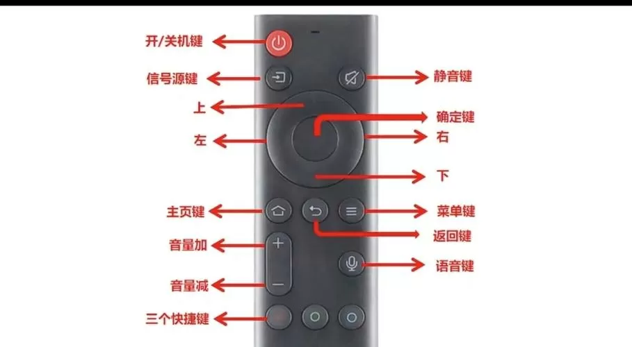 电视机顶盒怎么调中文