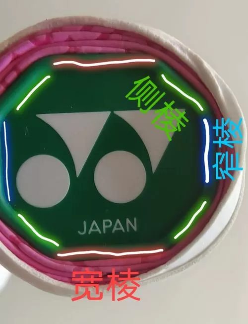 怎样握羽毛球拍