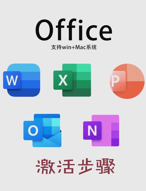 Office破解版和正版区别加速永久口袋版游戏截图