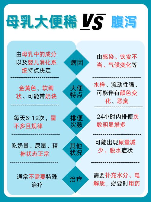 病毒会通过母乳传给婴儿吗光环加速版
