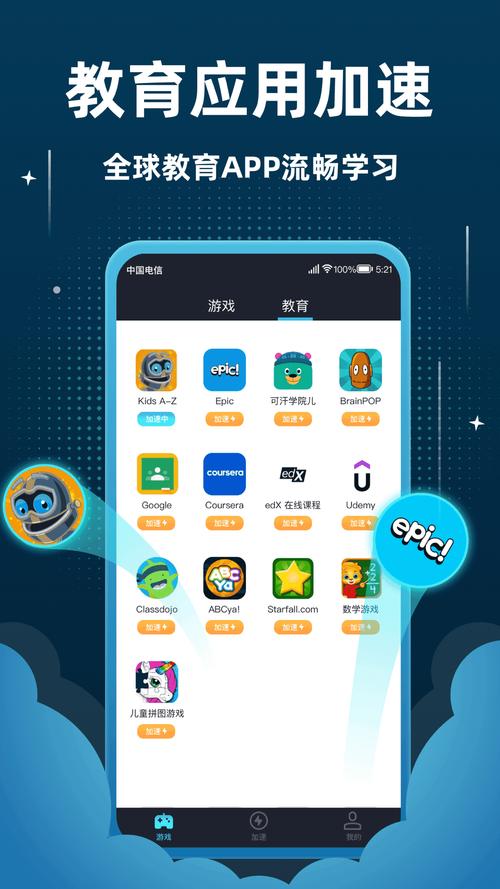 起飞vp加速器永久免费版全人物解锁游戏截图