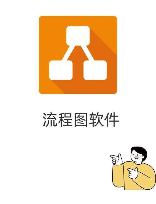 drawio流程图软件
