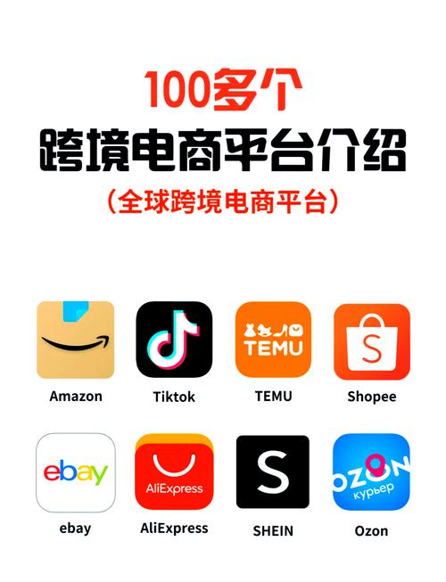 跨境电商怎么做的免费旧版安卓