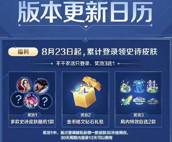 王者来答题领王者皮肤