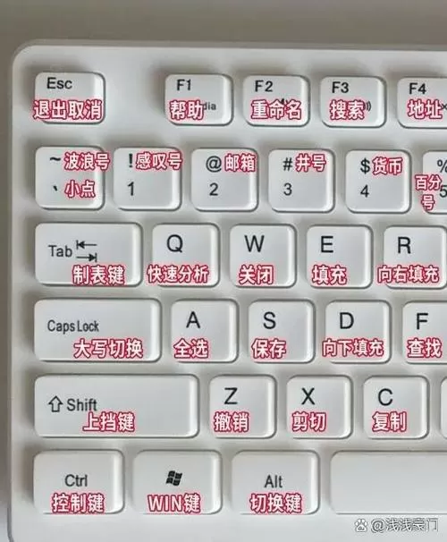 键盘上只能打出数字怎么办