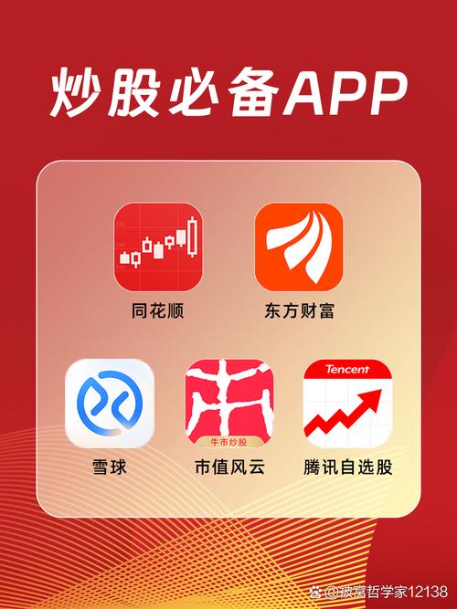 炒股软件哪个好