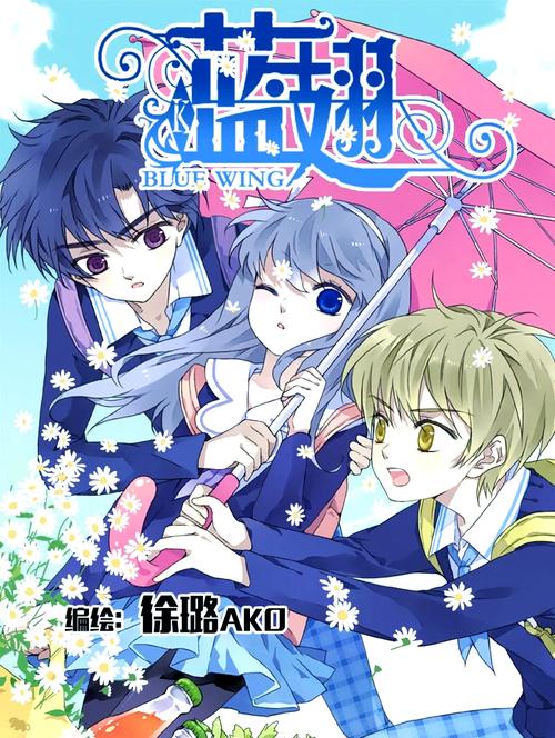 蓝翅漫画扑飞漫画app