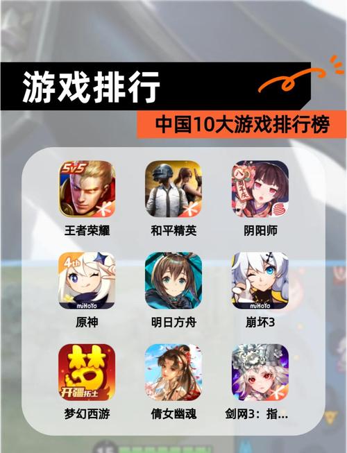2020年最火手机游戏排行榜