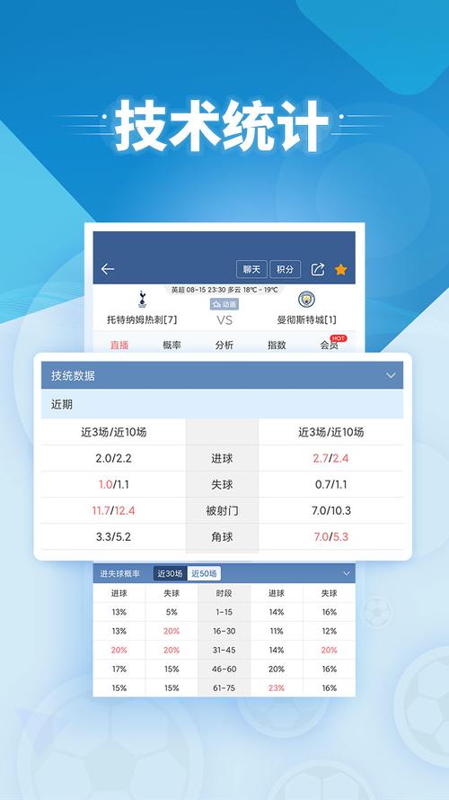 球探即时足球比分手机版下载