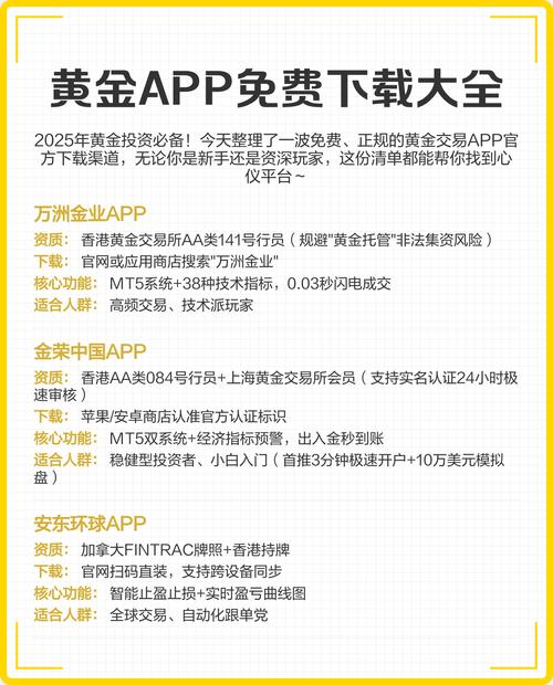 黄金网站APP视频免费版正版官方游戏截图