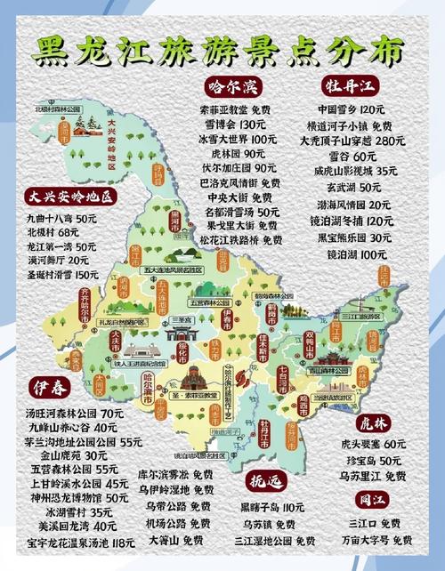 黑龙江景点旅游线路图