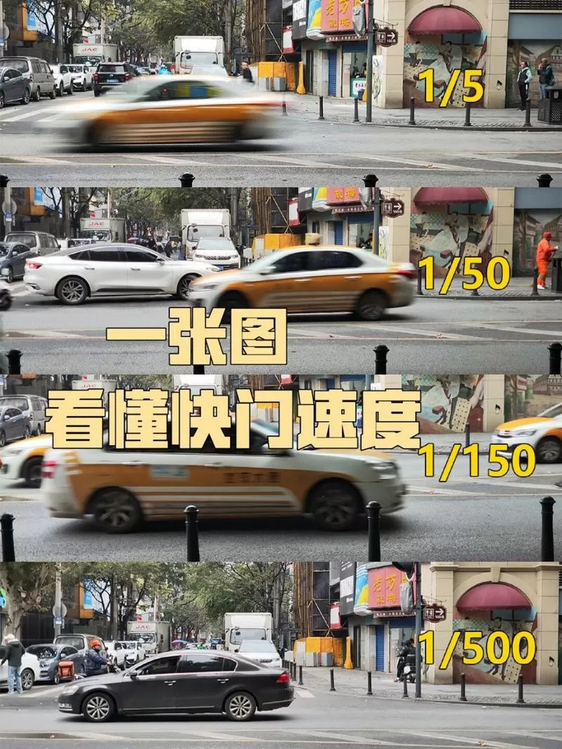 快门速度快慢的区别
