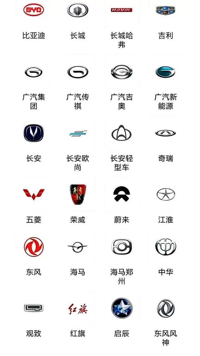 两个人的汽车标志