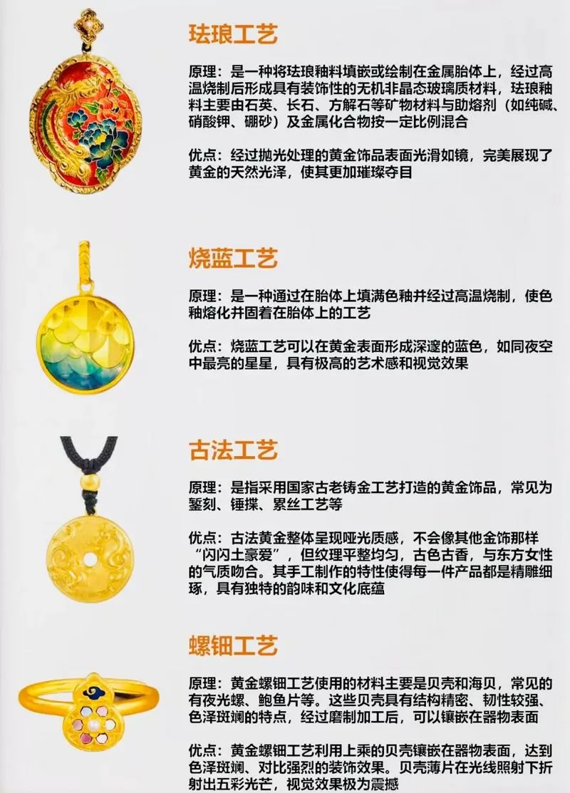 永恒之金首饰合成图解