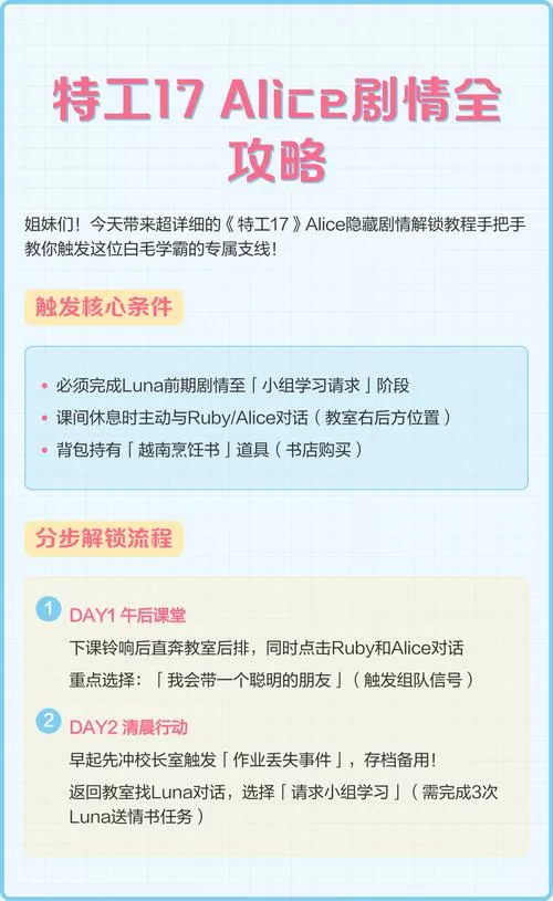 特工17alice剧情怎么触发
